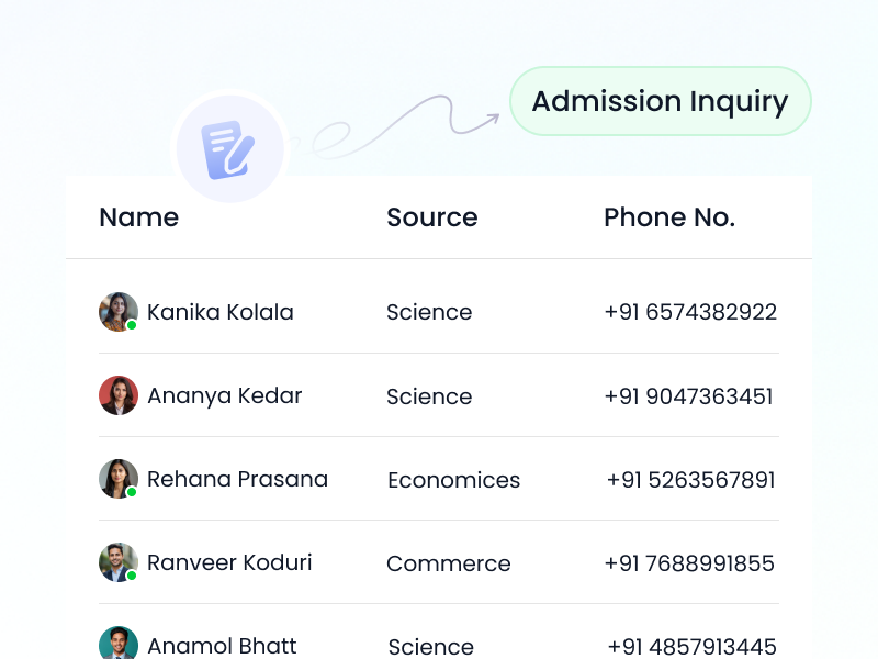 Admission Inquiry Tracking and Conversion Reports