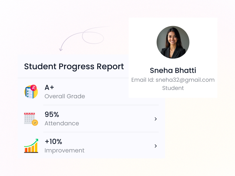 Report Card Generation and Distribution