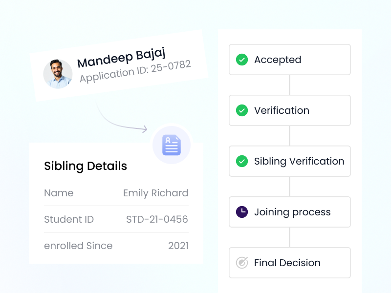 Sibling Linking Manager
