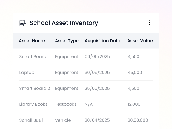 asset-inventory-tracking