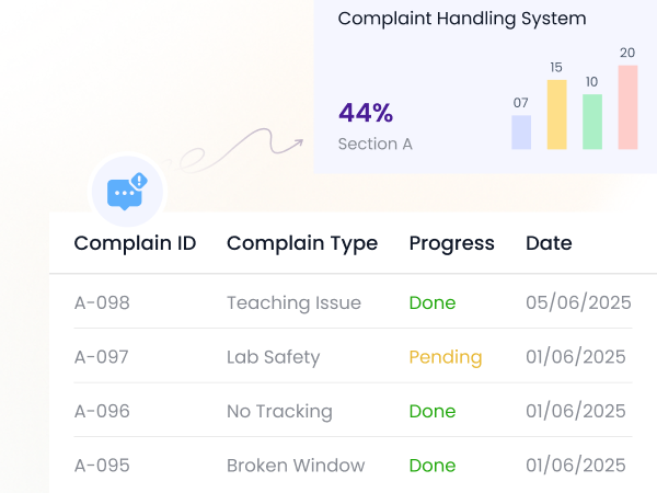 complaint_grievance_handling_system