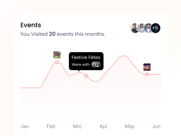 event-management-and-scheduling