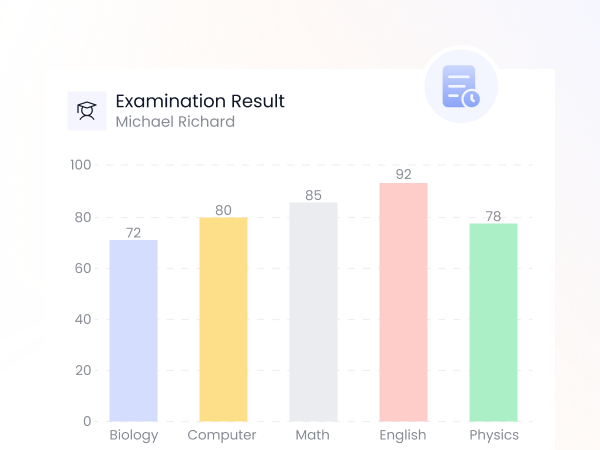 examination-online-result-publishing-1-5x