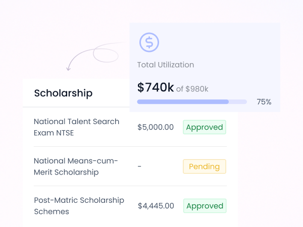 Fee Concession/Scholarship Updates