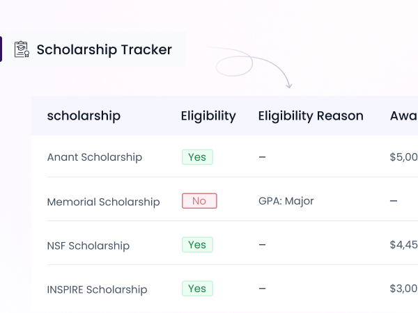 fee_concession_and_scholarship_handling