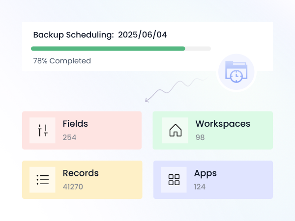 internal_audit_logs_and_backup_systems