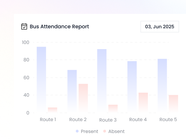 school-bus-attendance-tracker-1-5x