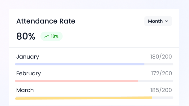 Global School ERP for International Schools