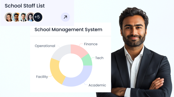 School Management Tools for Admins