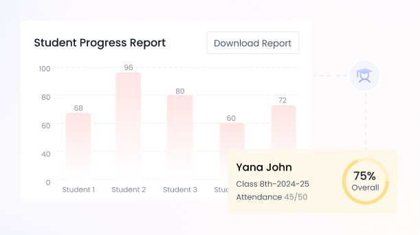 School Management Tools for Small Schools