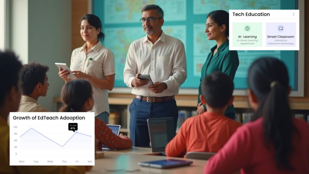 Education Technology Trends Shaping Gujarat’s Future
