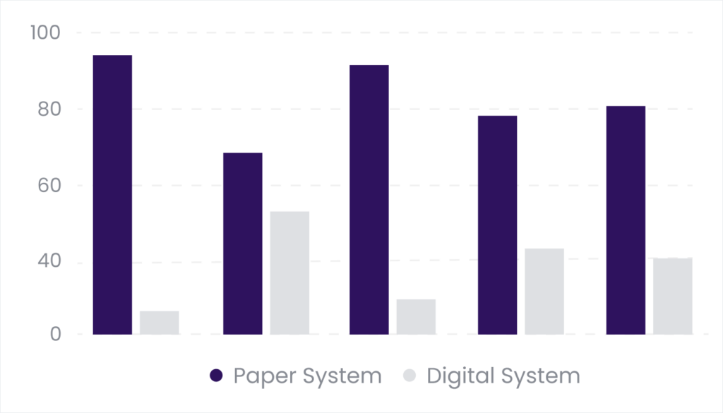 Blog 8. Common Concerns and Real Answers 1