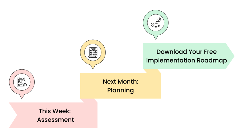 Blog 19. Your Schools Next Steps 1