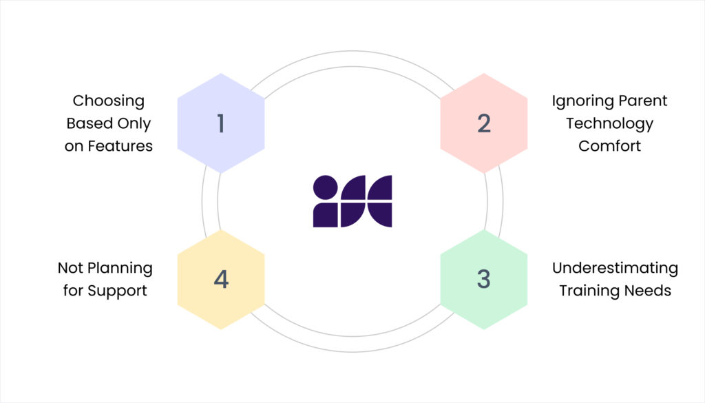 Blog 22. Common Mistakes Schools Make And How to Avoid Them 2