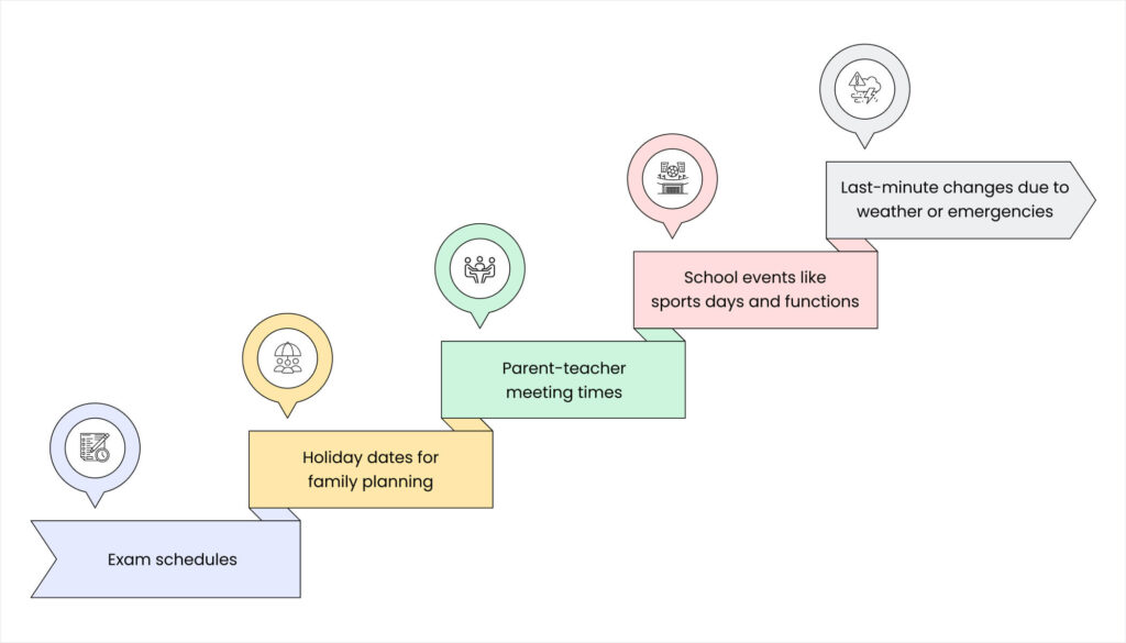 Blog 23. Event Calendar and Important Announcements