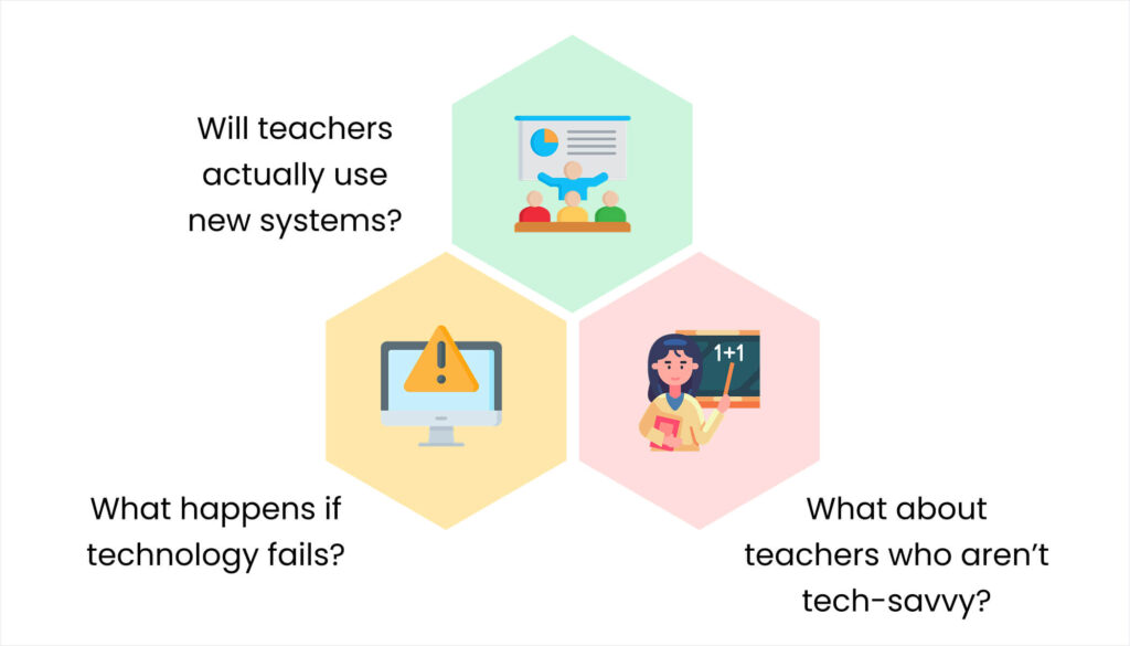Blog 24. Common Concerns Gujarat School Owners Have