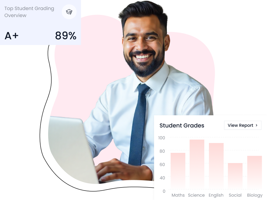 Best School ERP Software for Private Institutions