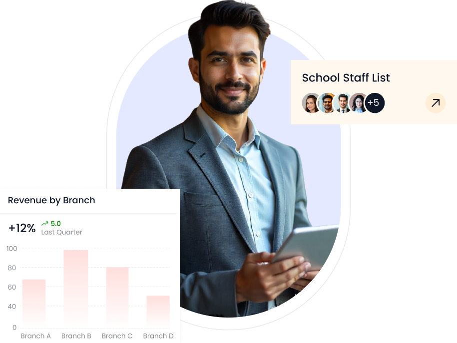 Scalable ERP Software for Large and Multi-Branch Schools