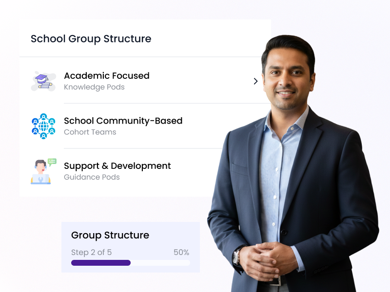 Share-Your-School-Group-Structure.png