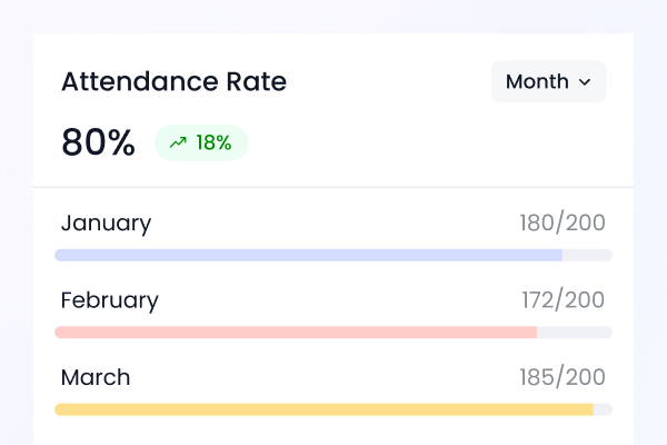 Global School ERP for International Schools