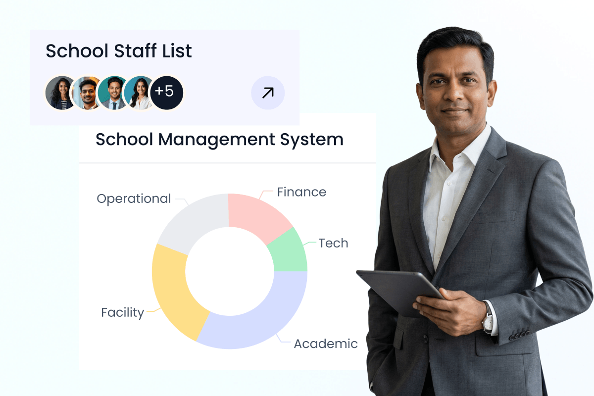 School Management Tools for Admins