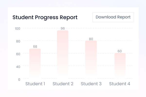 School Management Tools for Small Schools